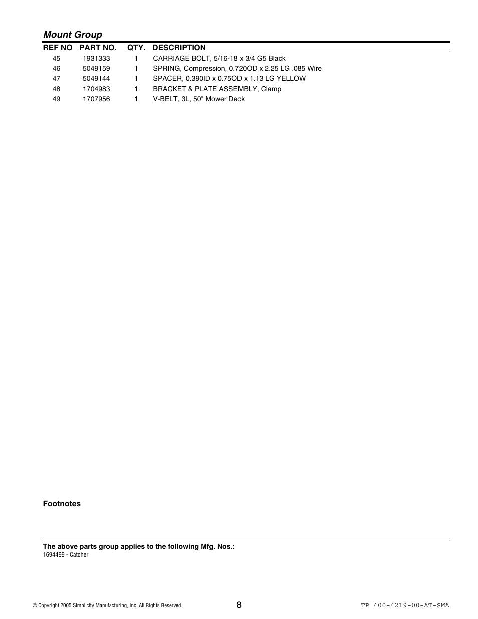 Mount group | Snapper 4219 User Manual | Page 9 / 12