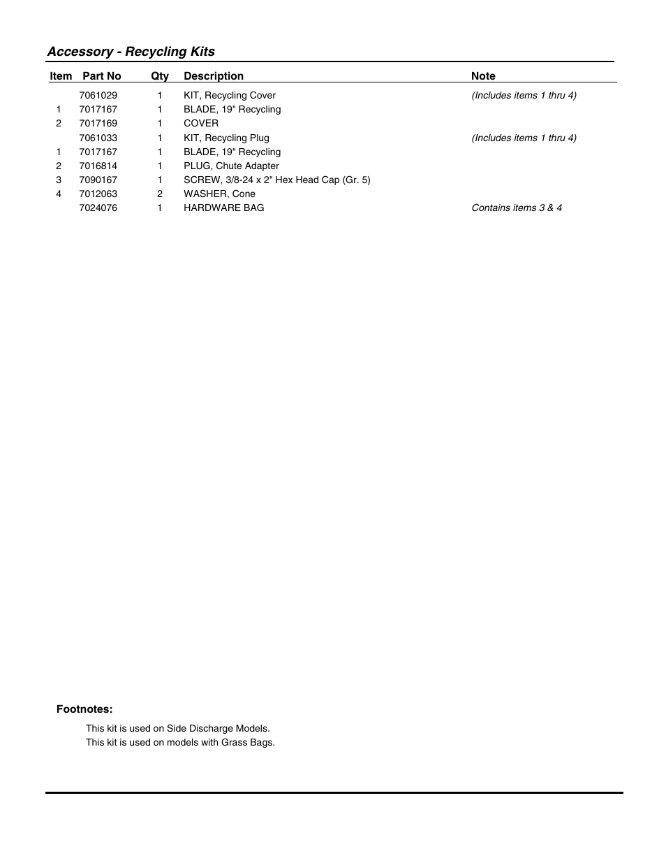 Accessory - recycling kits | Snapper D20380 User Manual | Page 23 / 26