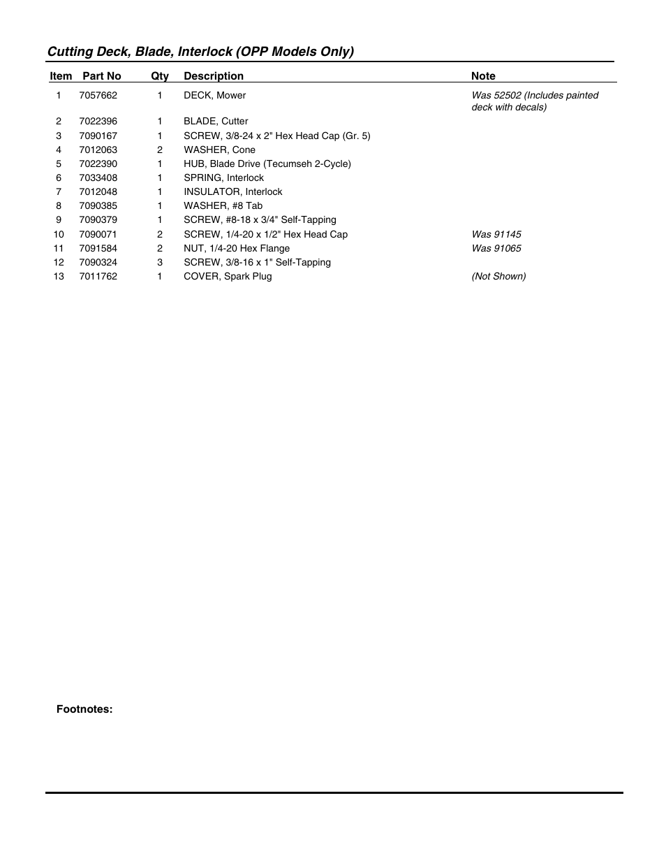 Cutting deck, blade, interlock (opp models only) | Snapper D20380 User Manual | Page 9 / 26