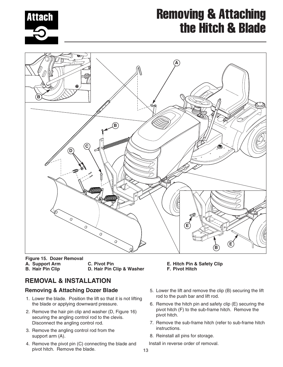 Removing & attaching the hitch & blade, Removal & installation | Snapper 1723445-02 User Manual | Page 14 / 18