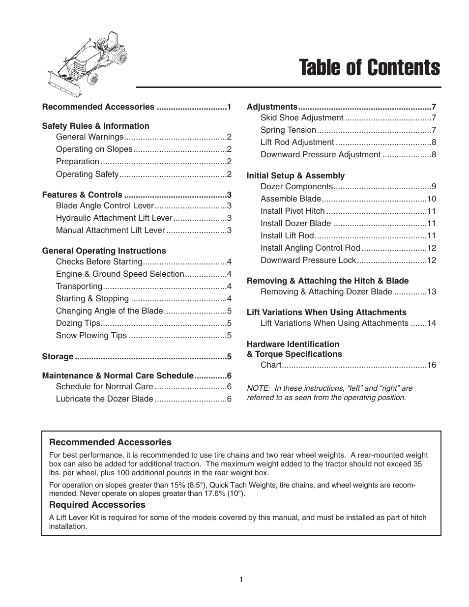 Snapper 1723445-02 User Manual | Page 2 / 18