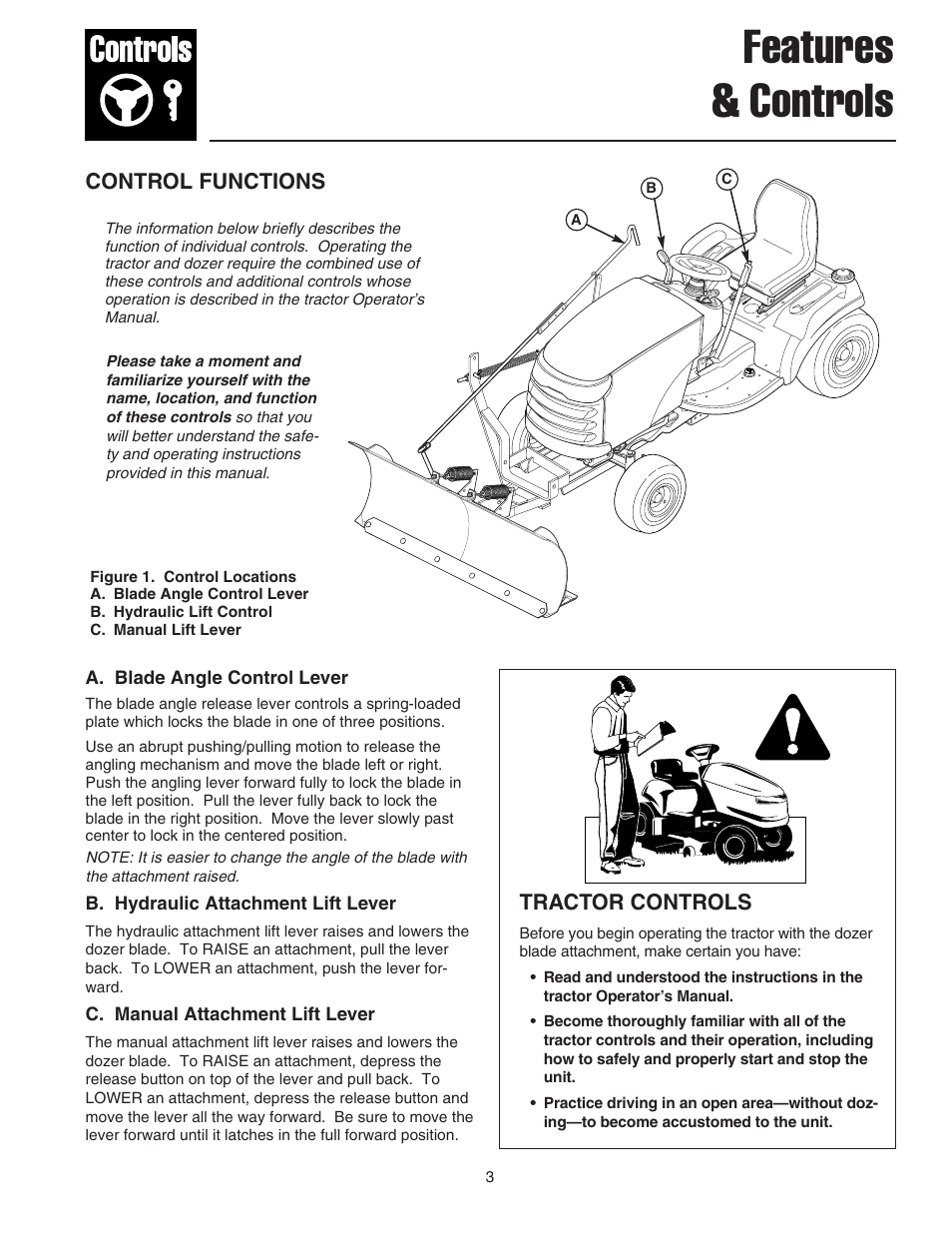 Features & controls | Snapper 1723445-02 User Manual | Page 4 / 18