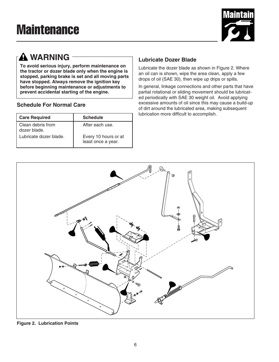 Maintenance, Warning | Snapper 1723445-02 User Manual | Page 7 / 18