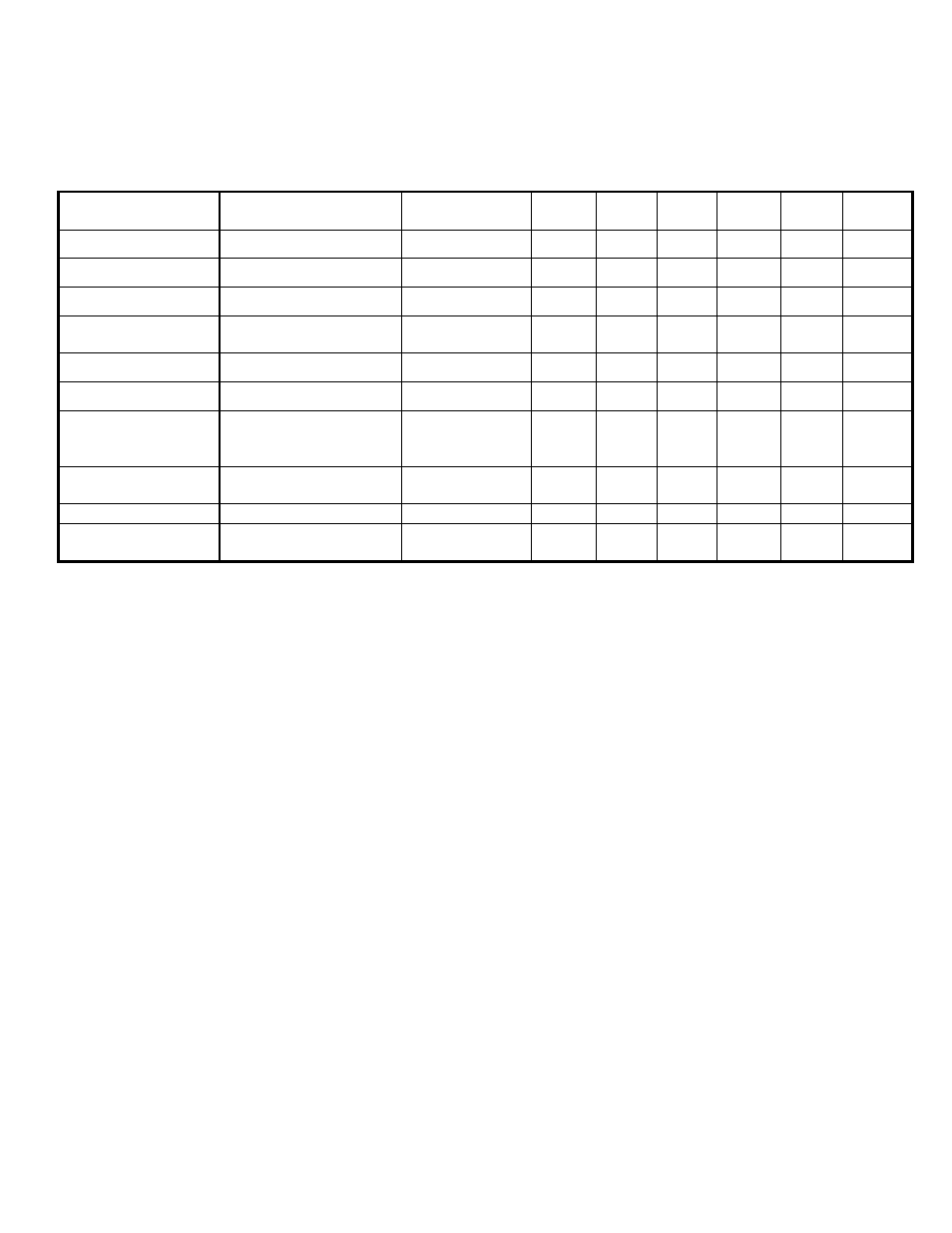 Maintenance schedule | Snapper SV25550HV User Manual | Page 13 / 16
