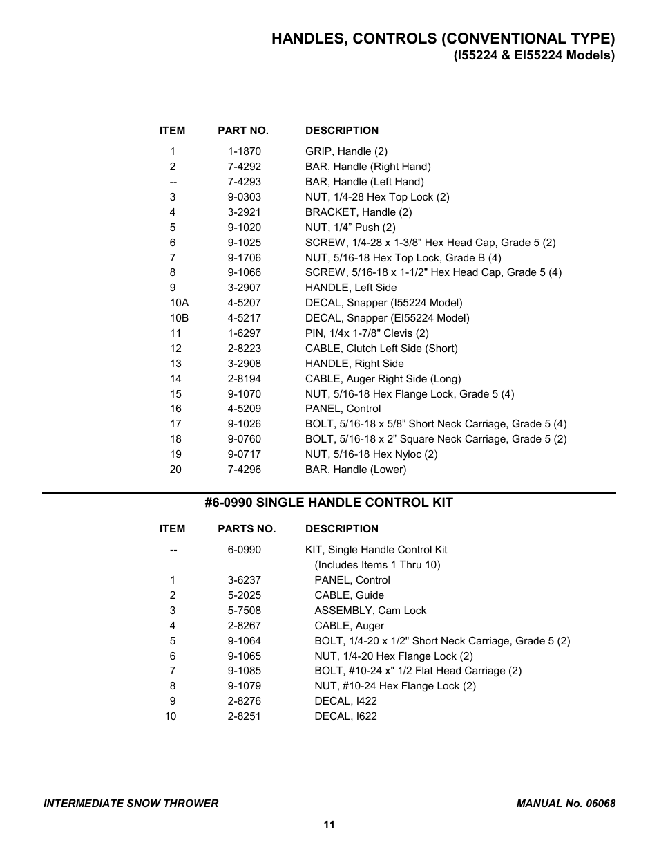 Handles, controls (conventional type) | Snapper 155224 User Manual | Page 11 / 24