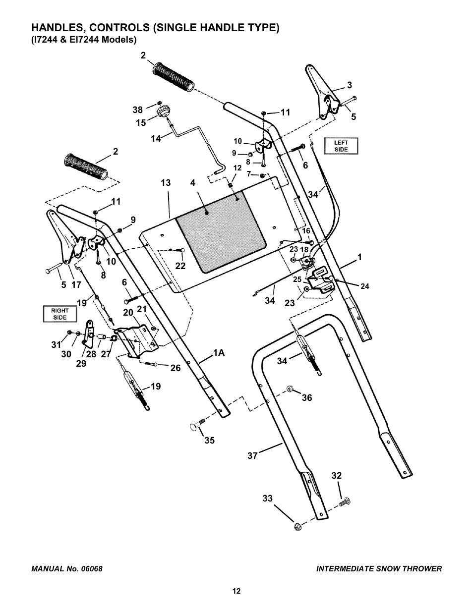 Handles, controls (single handle type) | Snapper 155224 User Manual | Page 12 / 24