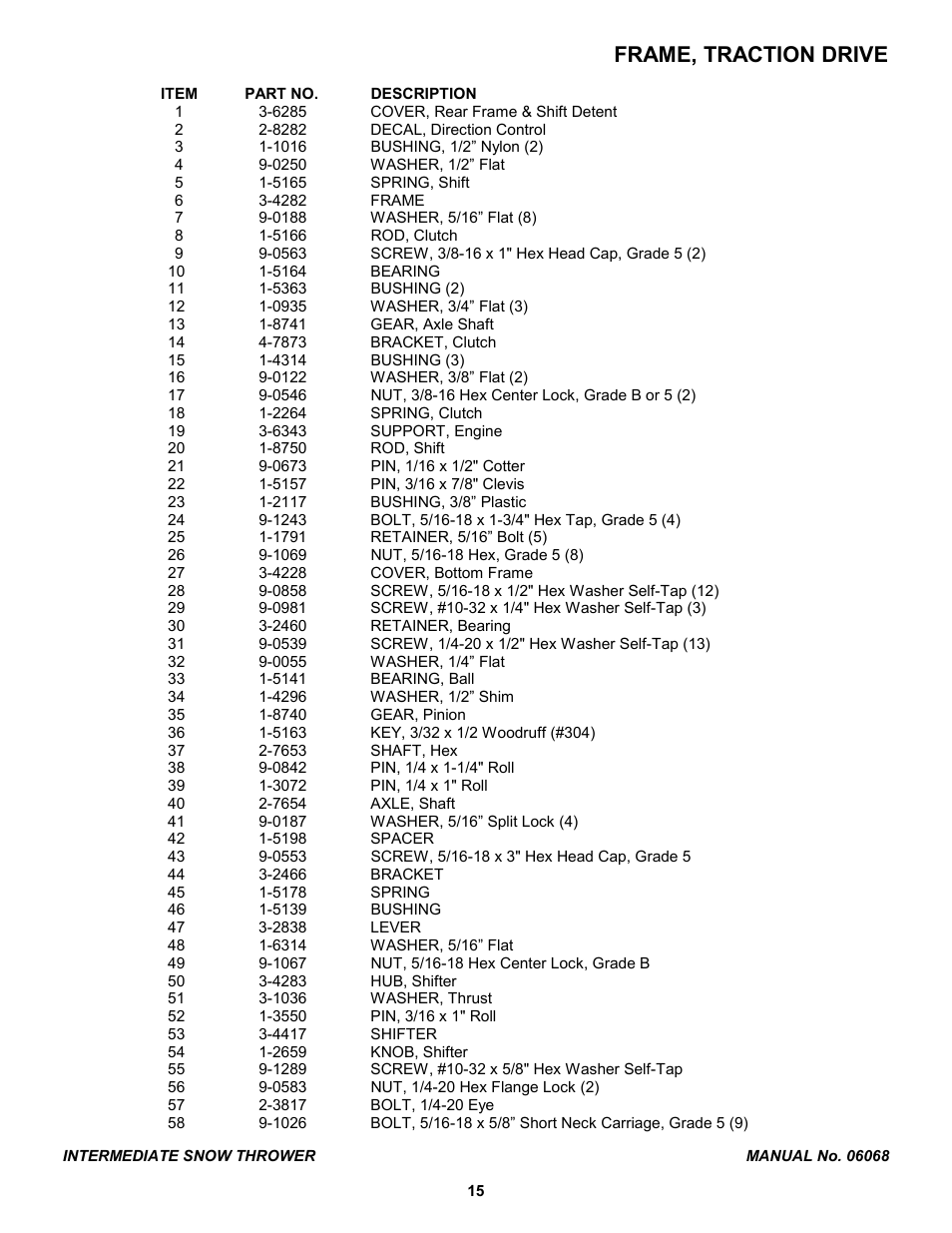 Frame, traction drive | Snapper 155224 User Manual | Page 15 / 24