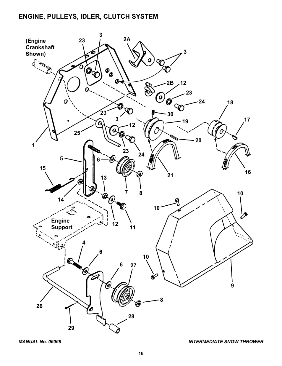 Snapper 155224 User Manual | Page 16 / 24