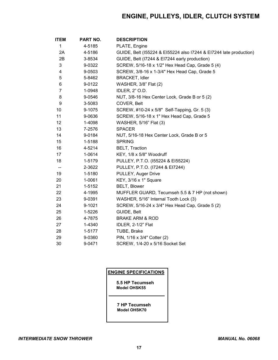 Engine, pulleys, idler, clutch system | Snapper 155224 User Manual | Page 17 / 24