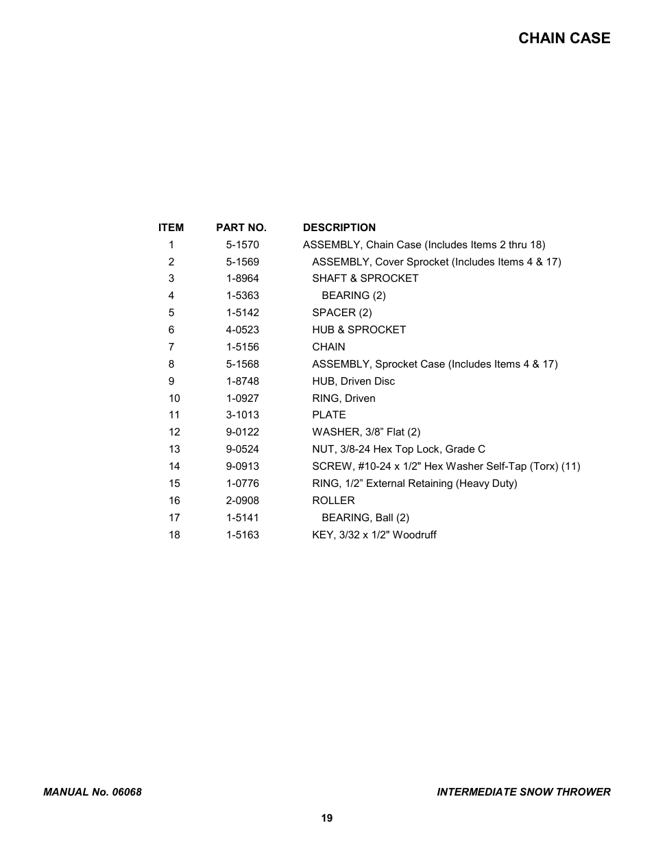 Chain case | Snapper 155224 User Manual | Page 19 / 24