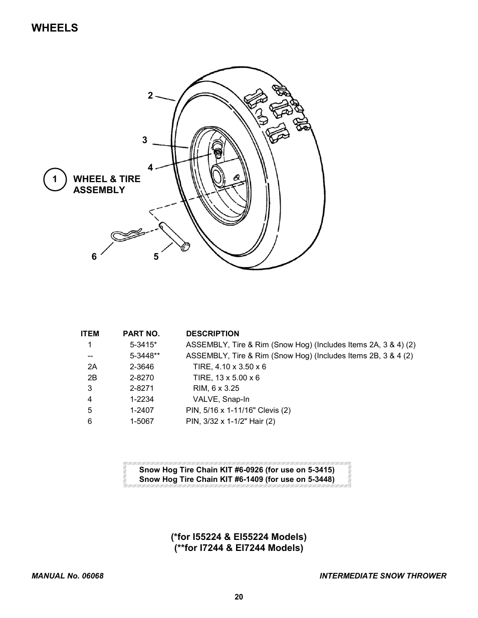 Wheels | Snapper 155224 User Manual | Page 20 / 24