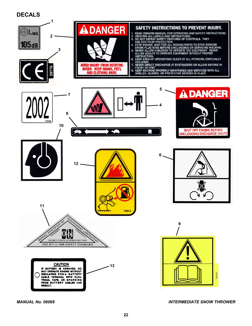 Decals | Snapper 155224 User Manual | Page 22 / 24