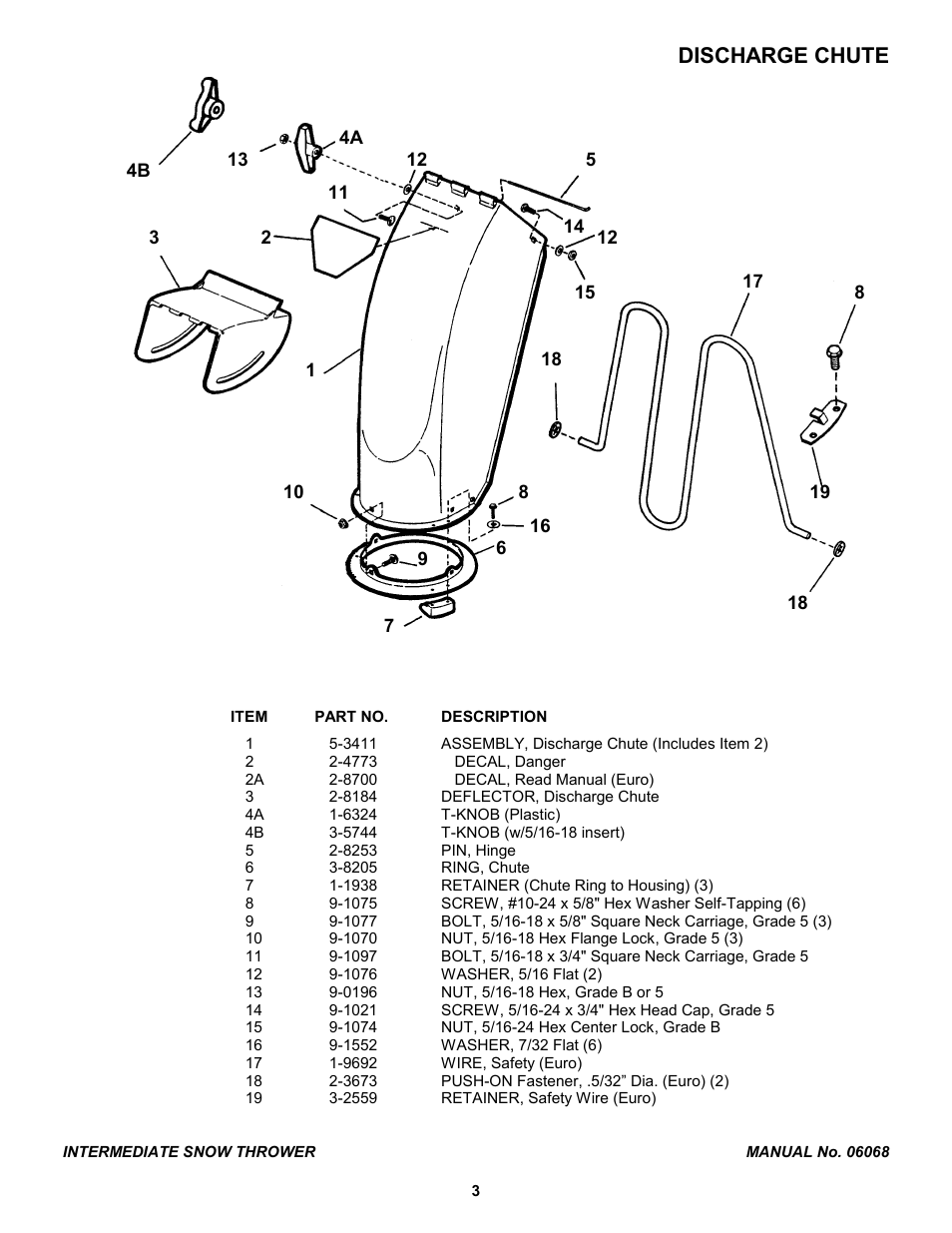 Discharge chute | Snapper 155224 User Manual | Page 3 / 24