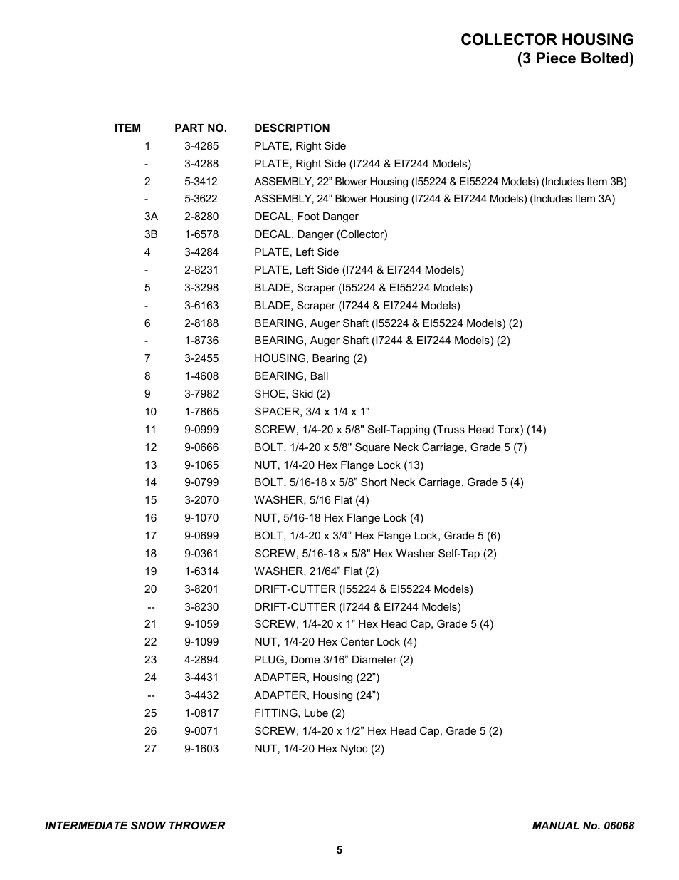 Collector housing (3 piece bolted) | Snapper 155224 User Manual | Page 5 / 24