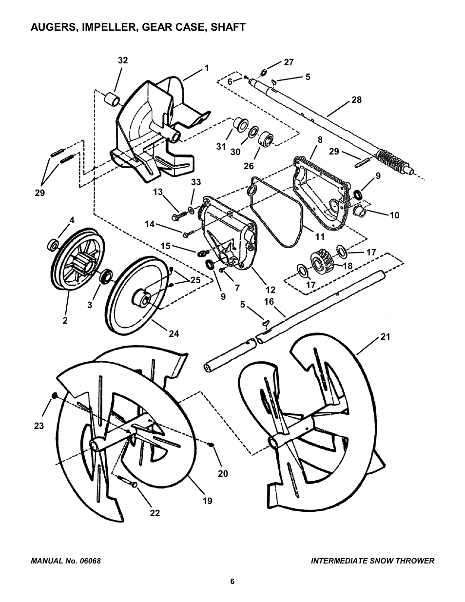 Snapper 155224 User Manual | Page 6 / 24