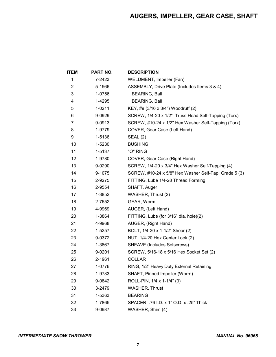 Augers, impeller, gear case, shaft | Snapper 155224 User Manual | Page 7 / 24