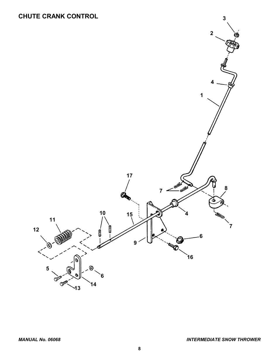 Snapper 155224 User Manual | Page 8 / 24