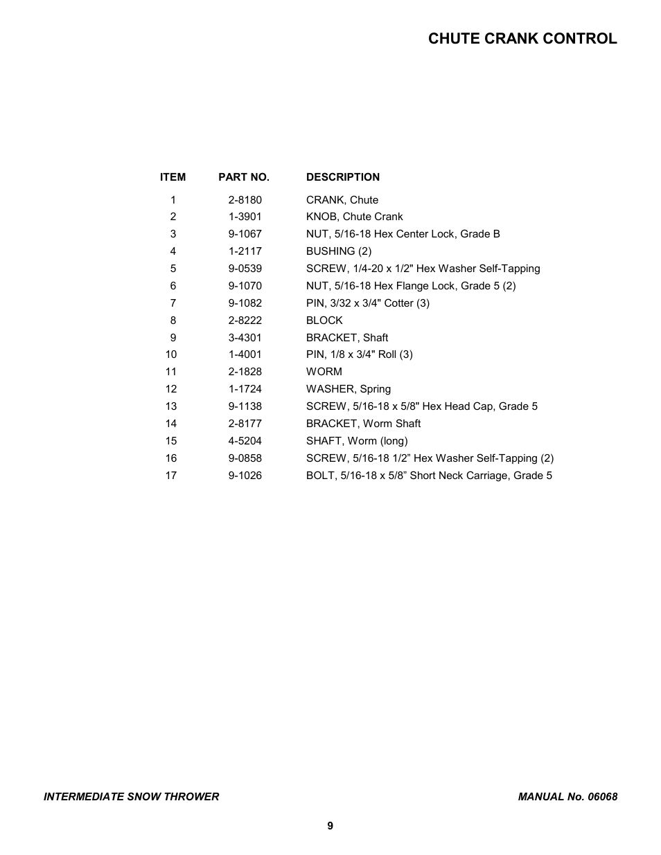 Chute crank control | Snapper 155224 User Manual | Page 9 / 24