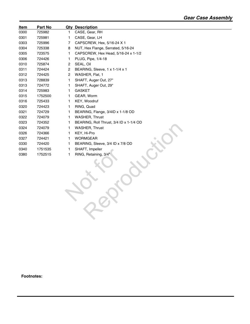 Not for reproduction | Snapper 1696002 User Manual | Page 13 / 28