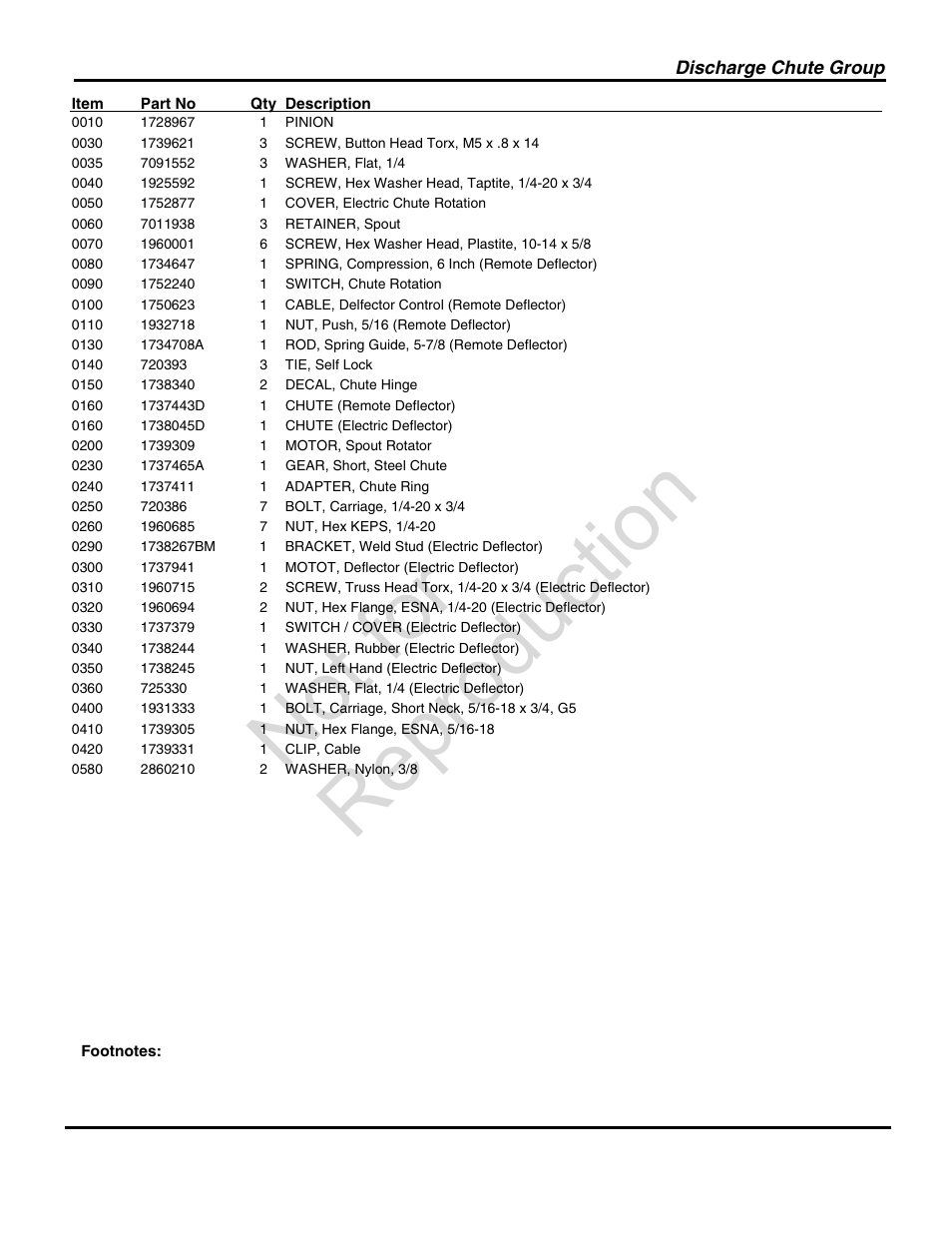 Not for reproduction | Snapper 1696002 User Manual | Page 15 / 28