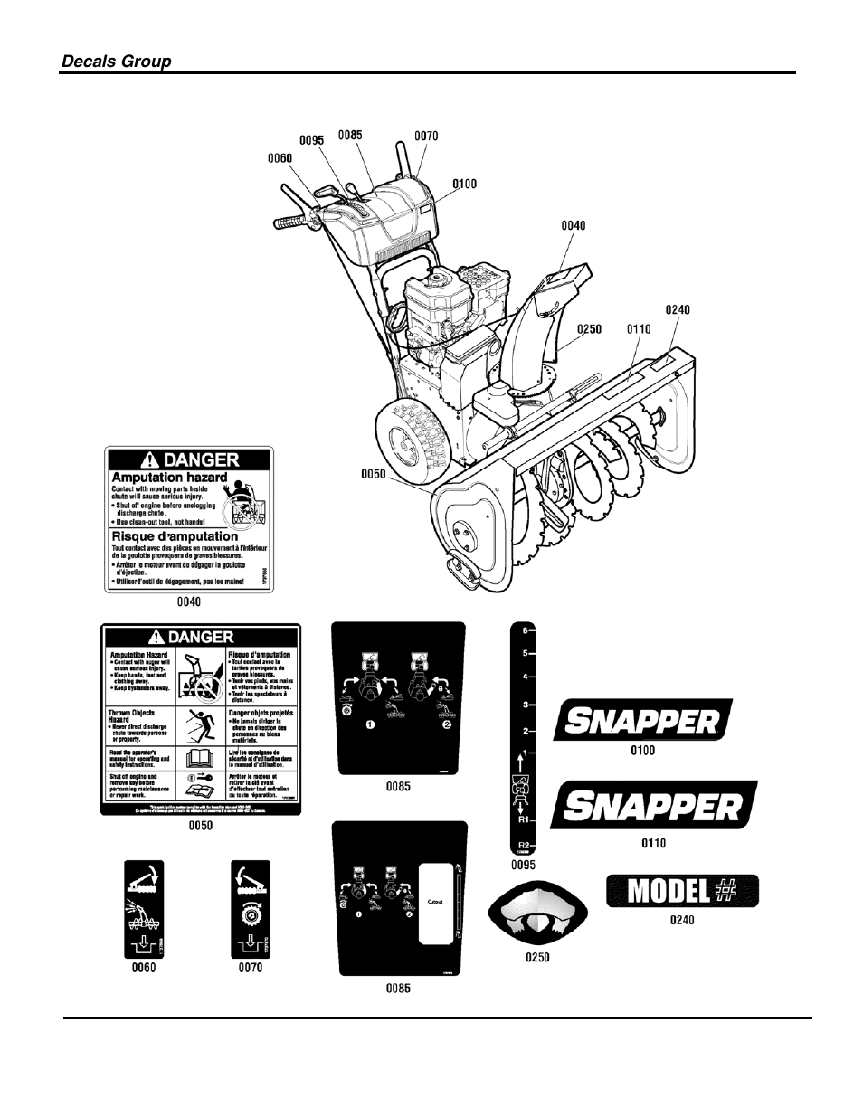 Not for reproduction | Snapper 1696002 User Manual | Page 22 / 28