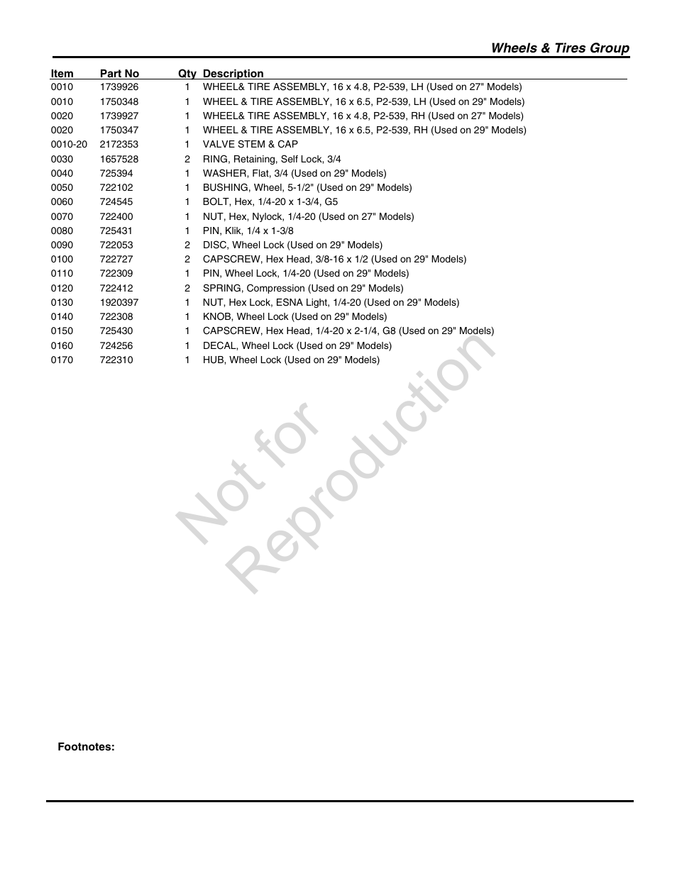 Not for reproduction | Snapper 1696002 User Manual | Page 25 / 28