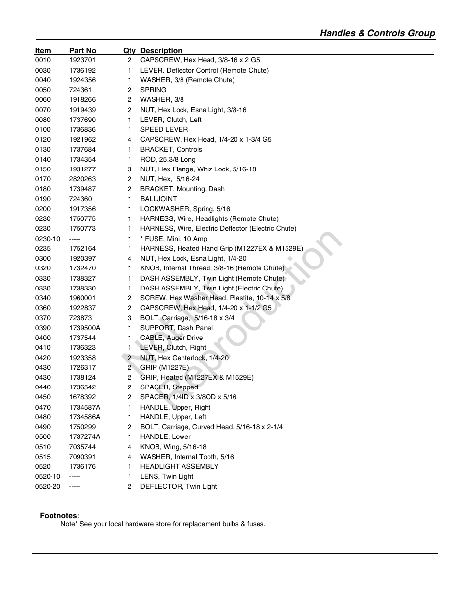 Not for reproduction | Snapper 1696002 User Manual | Page 5 / 28