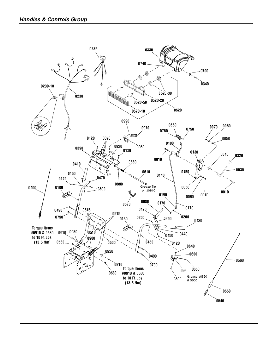 Not for reproduction | Snapper 1696002 User Manual | Page 6 / 28