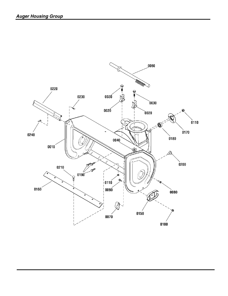 Not for reproduction | Snapper 1696002 User Manual | Page 8 / 28