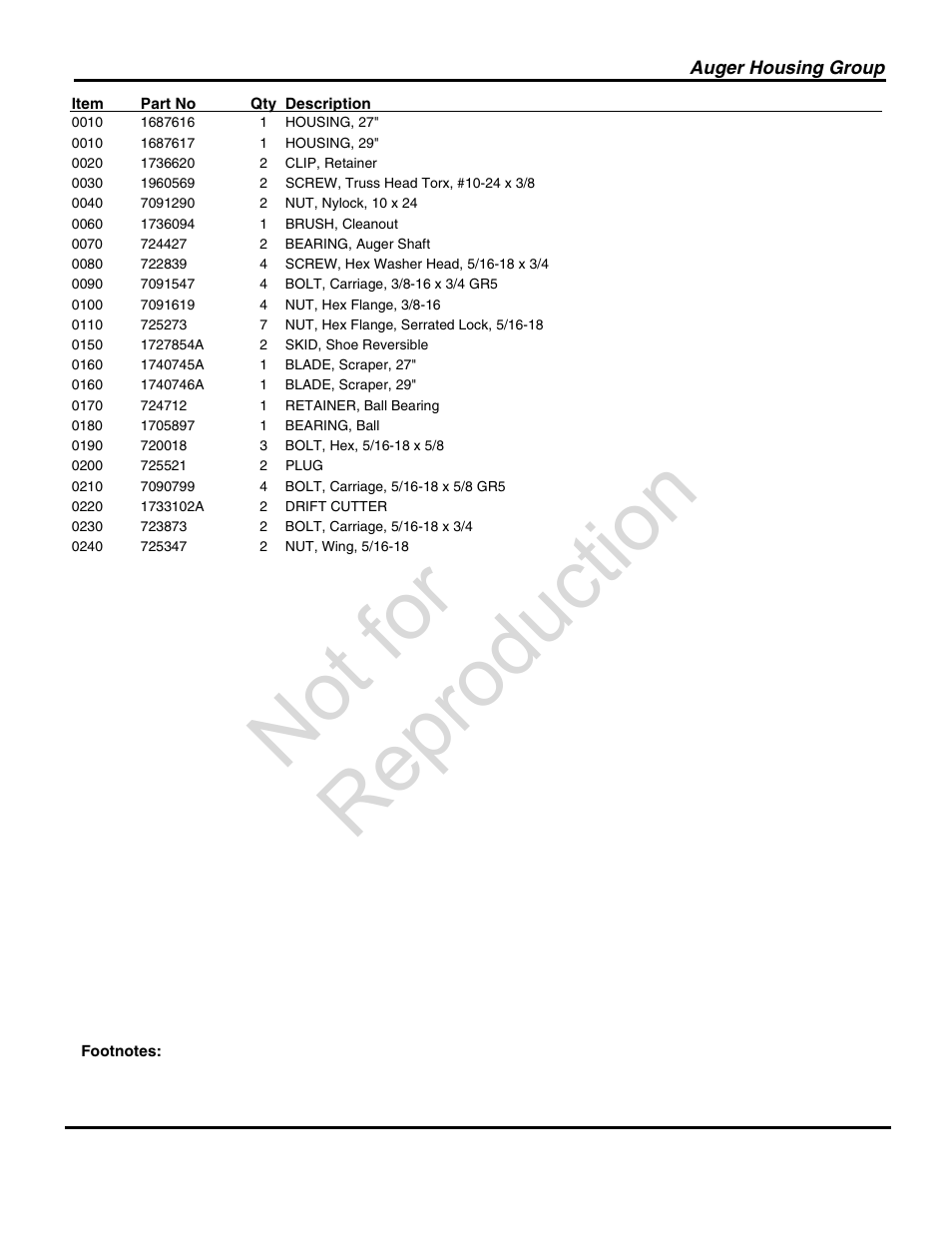 Not for reproduction | Snapper 1696002 User Manual | Page 9 / 28