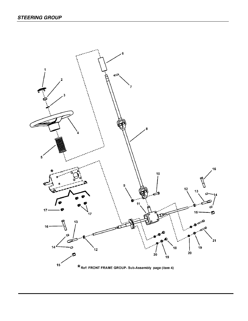 Snapper UVG1621BV User Manual | Page 16 / 82