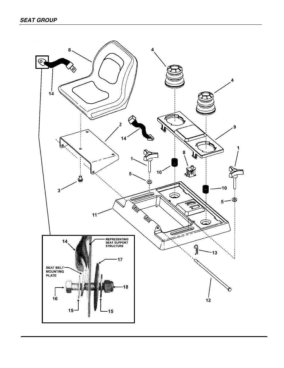 Snapper UVG1621BV User Manual | Page 20 / 82