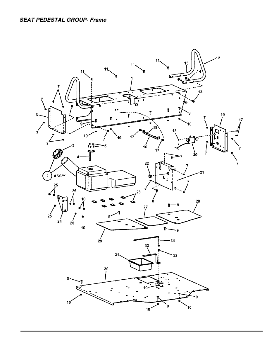 Snapper UVG1621BV User Manual | Page 22 / 82