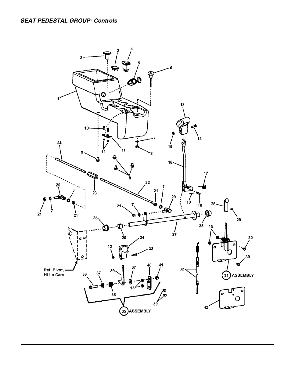 Snapper UVG1621BV User Manual | Page 26 / 82