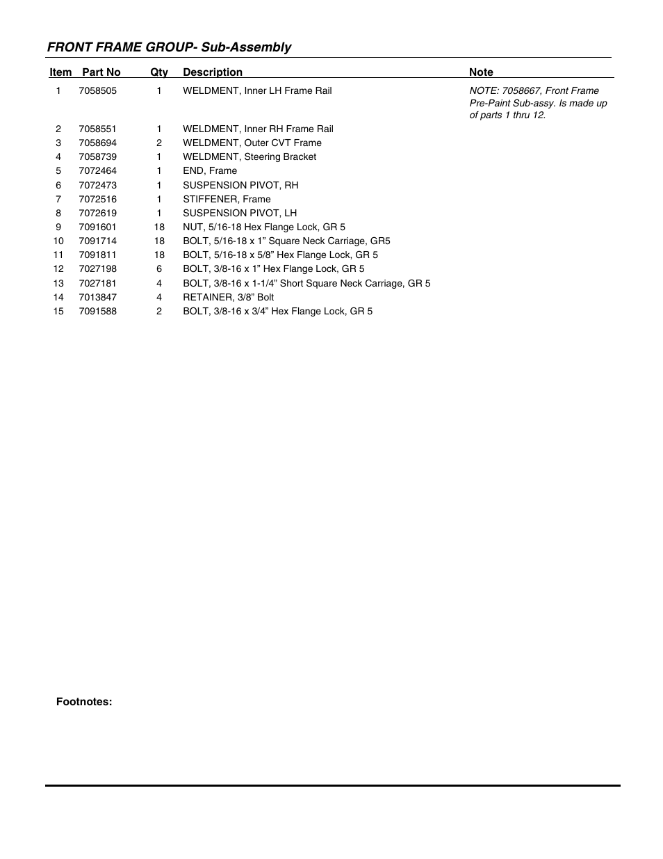 Front frame group- sub-assembly | Snapper UVG1621BV User Manual | Page 31 / 82