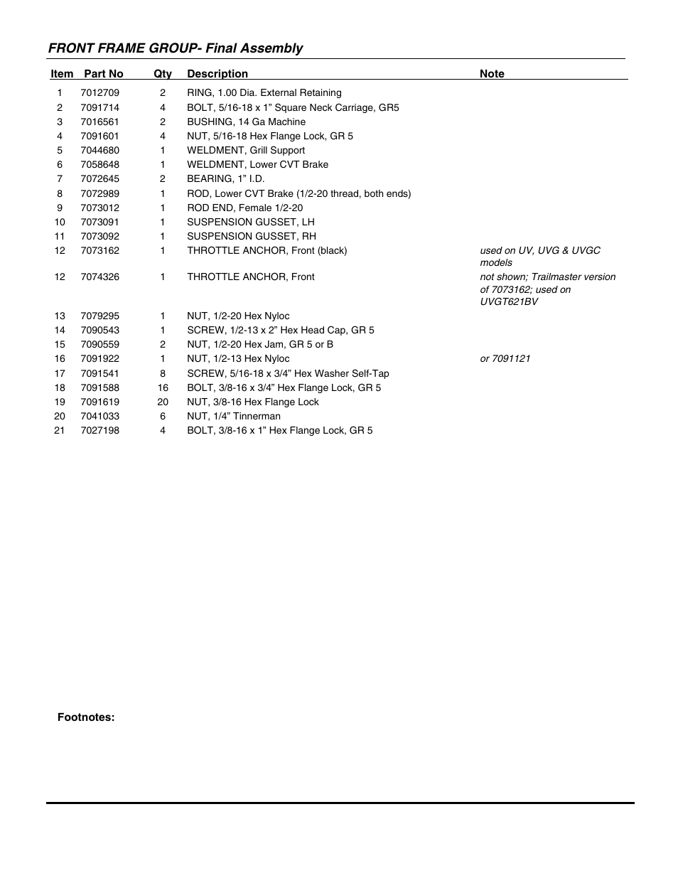 Front frame group- final assembly | Snapper UVG1621BV User Manual | Page 33 / 82