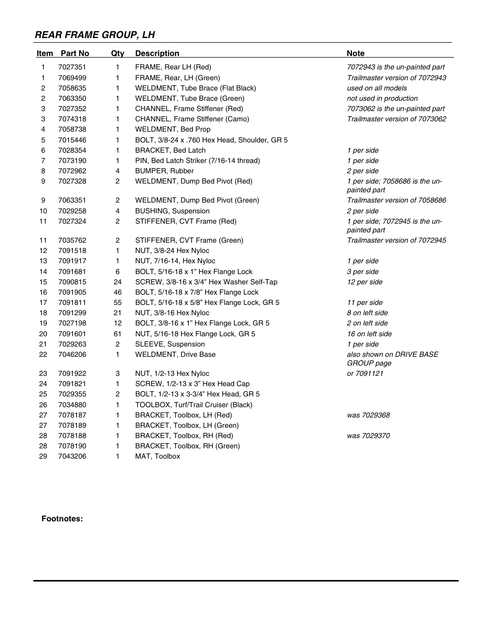 Rear frame group, lh | Snapper UVG1621BV User Manual | Page 35 / 82