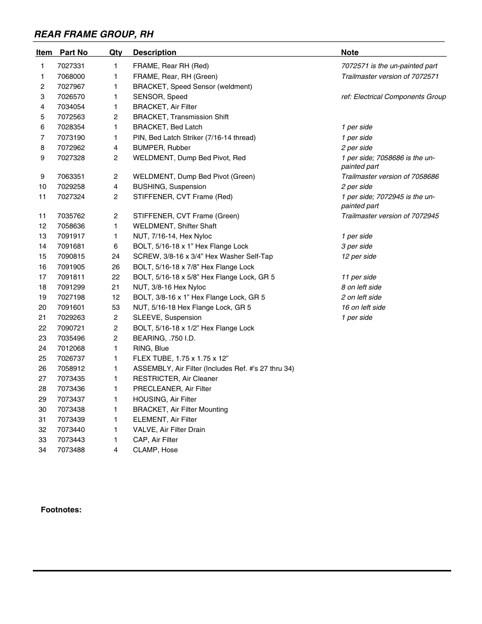 Rear frame group, rh | Snapper UVG1621BV User Manual | Page 37 / 82