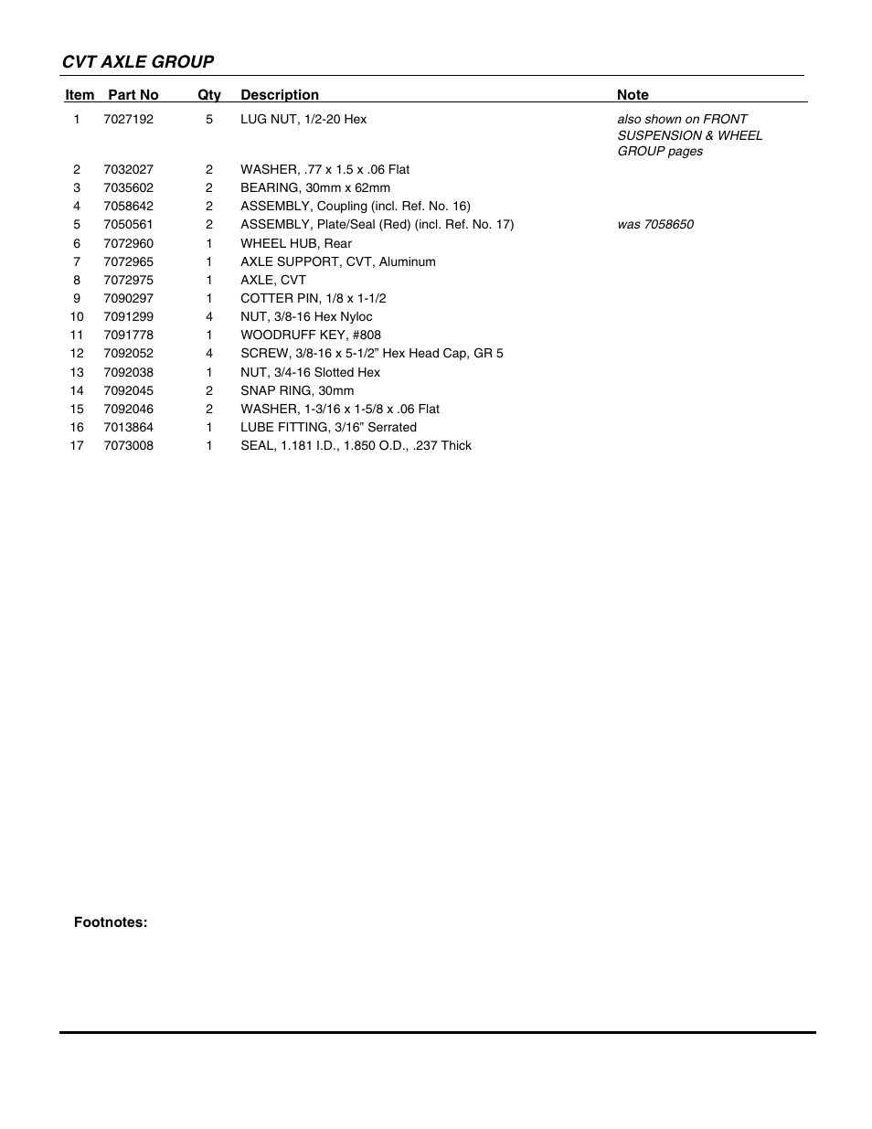 Cvt axle group | Snapper UVG1621BV User Manual | Page 47 / 82