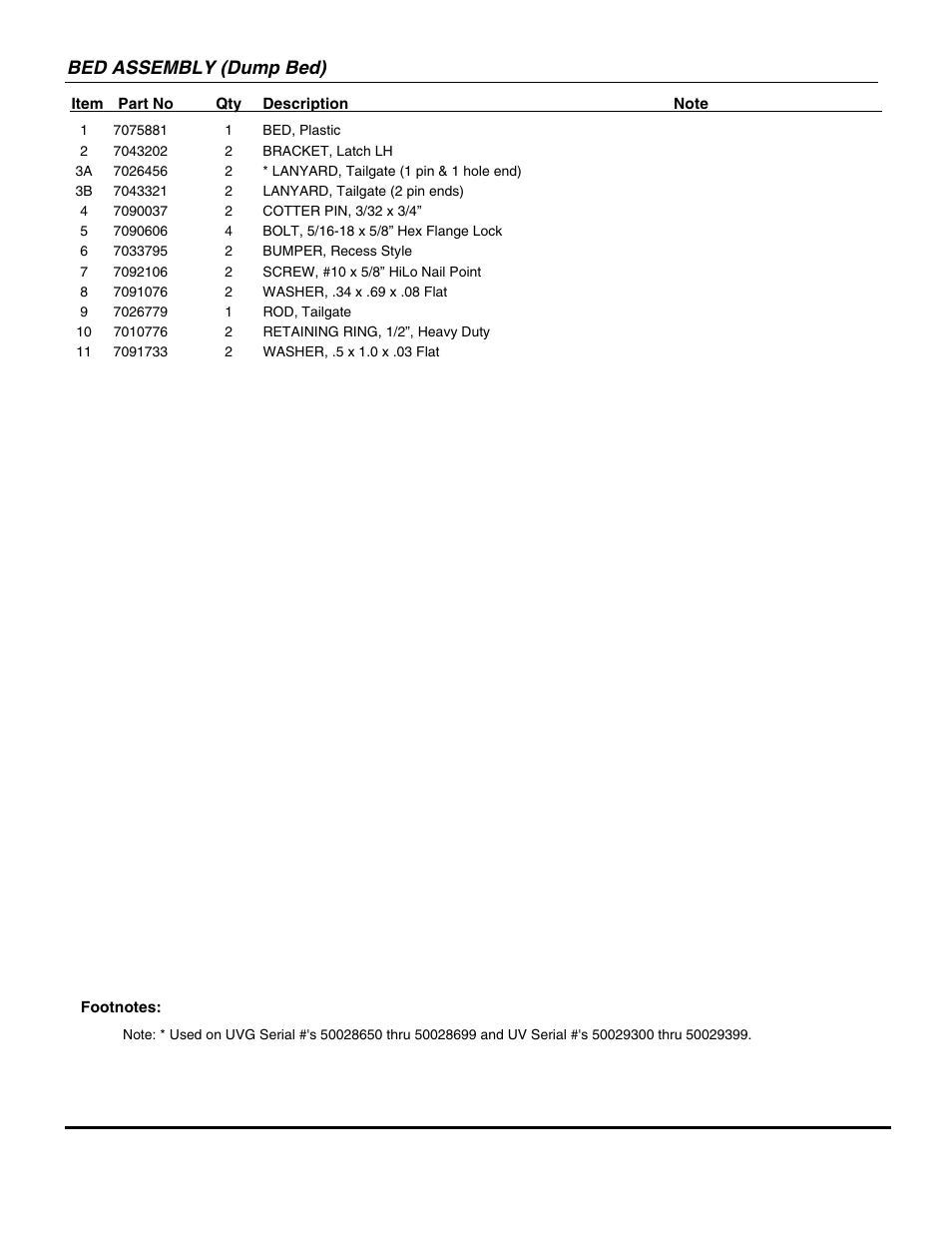 Bed assembly (dump bed) | Snapper UVG1621BV User Manual | Page 49 / 82