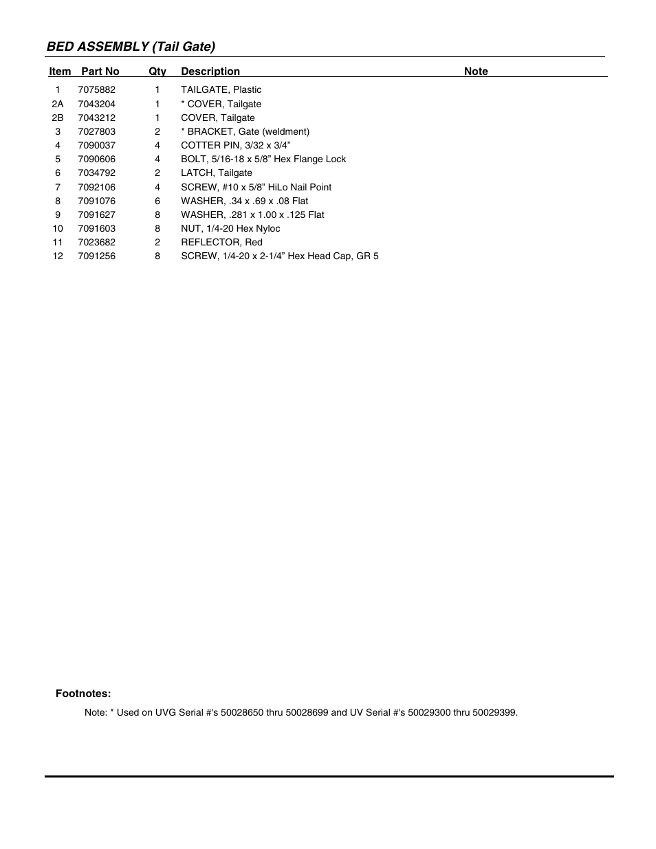 Bed assembly (tail gate) | Snapper UVG1621BV User Manual | Page 51 / 82