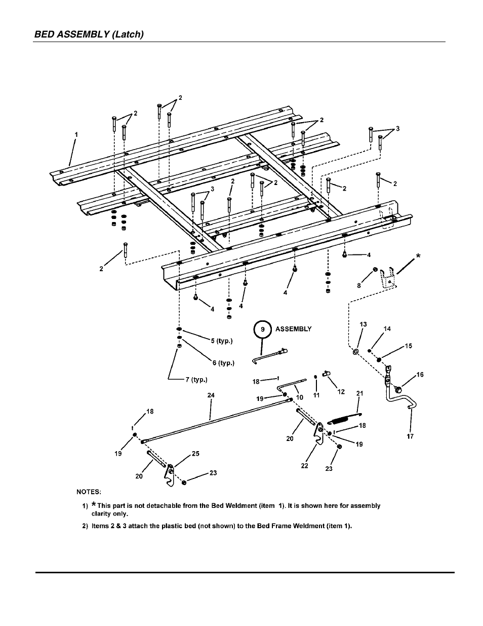 Snapper UVG1621BV User Manual | Page 52 / 82