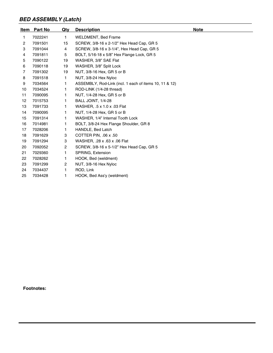 Bed assembly (latch) | Snapper UVG1621BV User Manual | Page 53 / 82