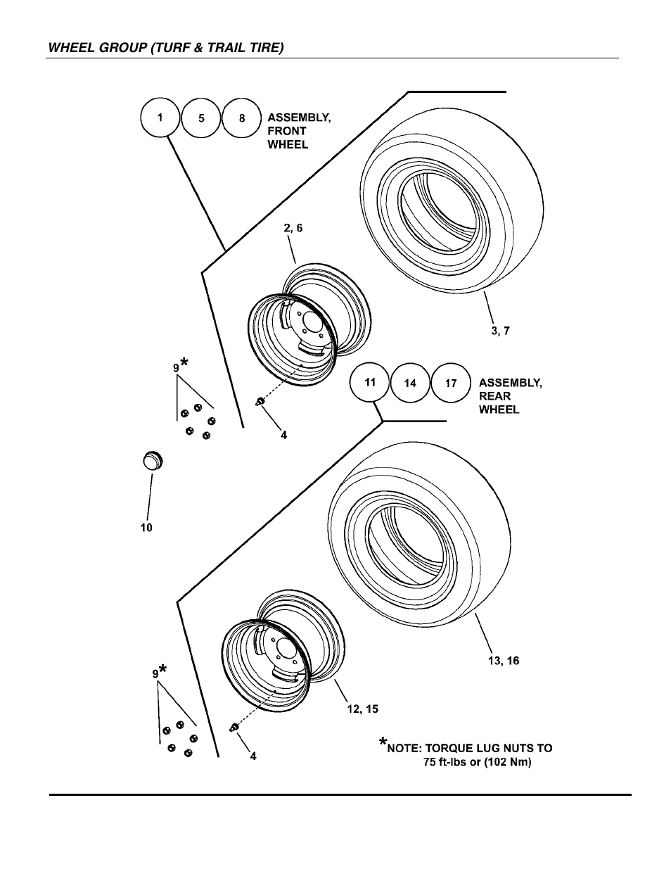 Snapper UVG1621BV User Manual | Page 54 / 82