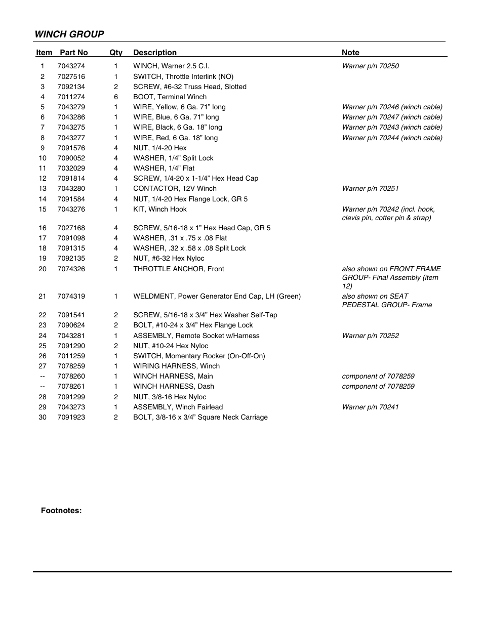 Winch group | Snapper UVG1621BV User Manual | Page 61 / 82