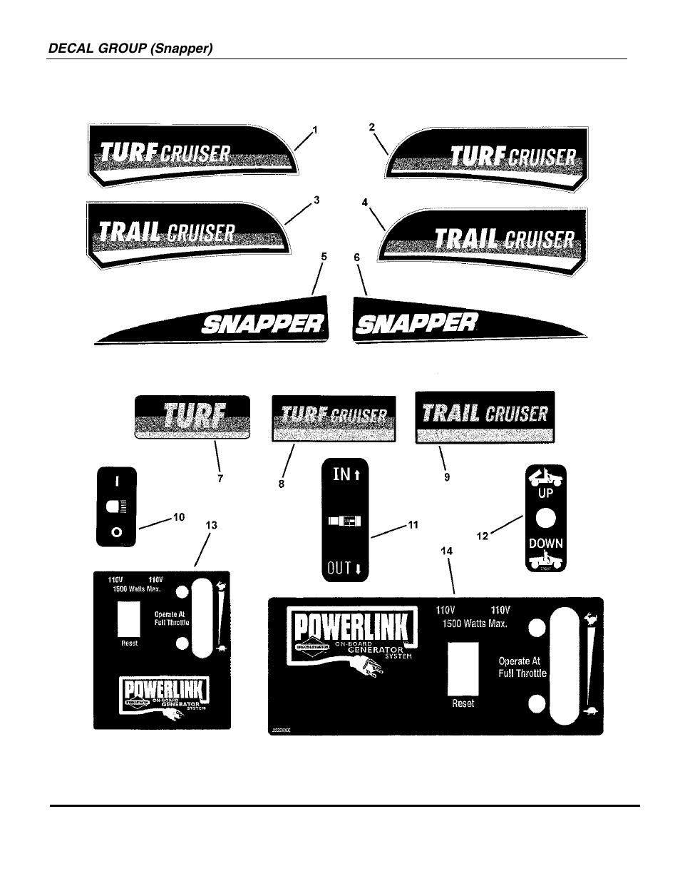 Snapper UVG1621BV User Manual | Page 62 / 82