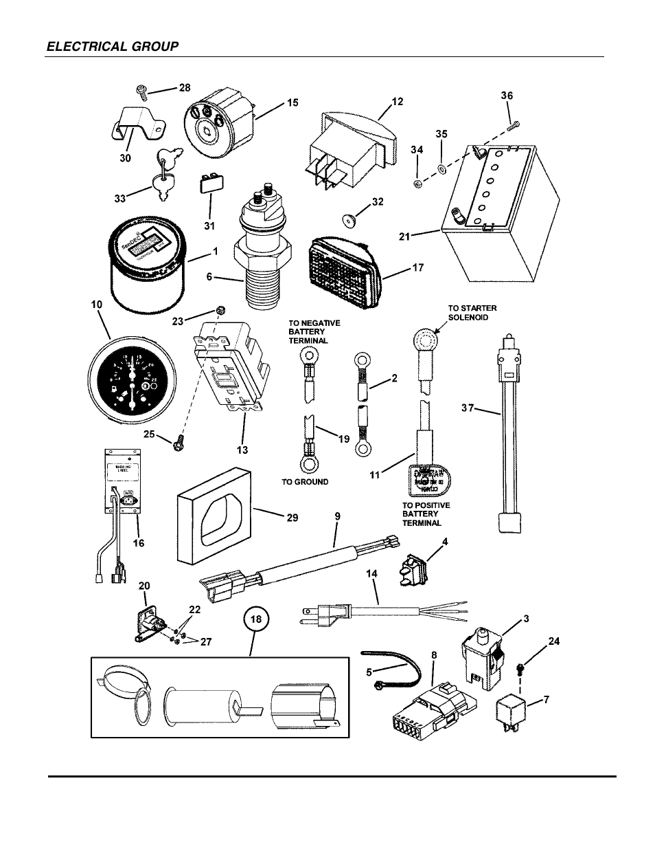 Snapper UVG1621BV User Manual | Page 66 / 82