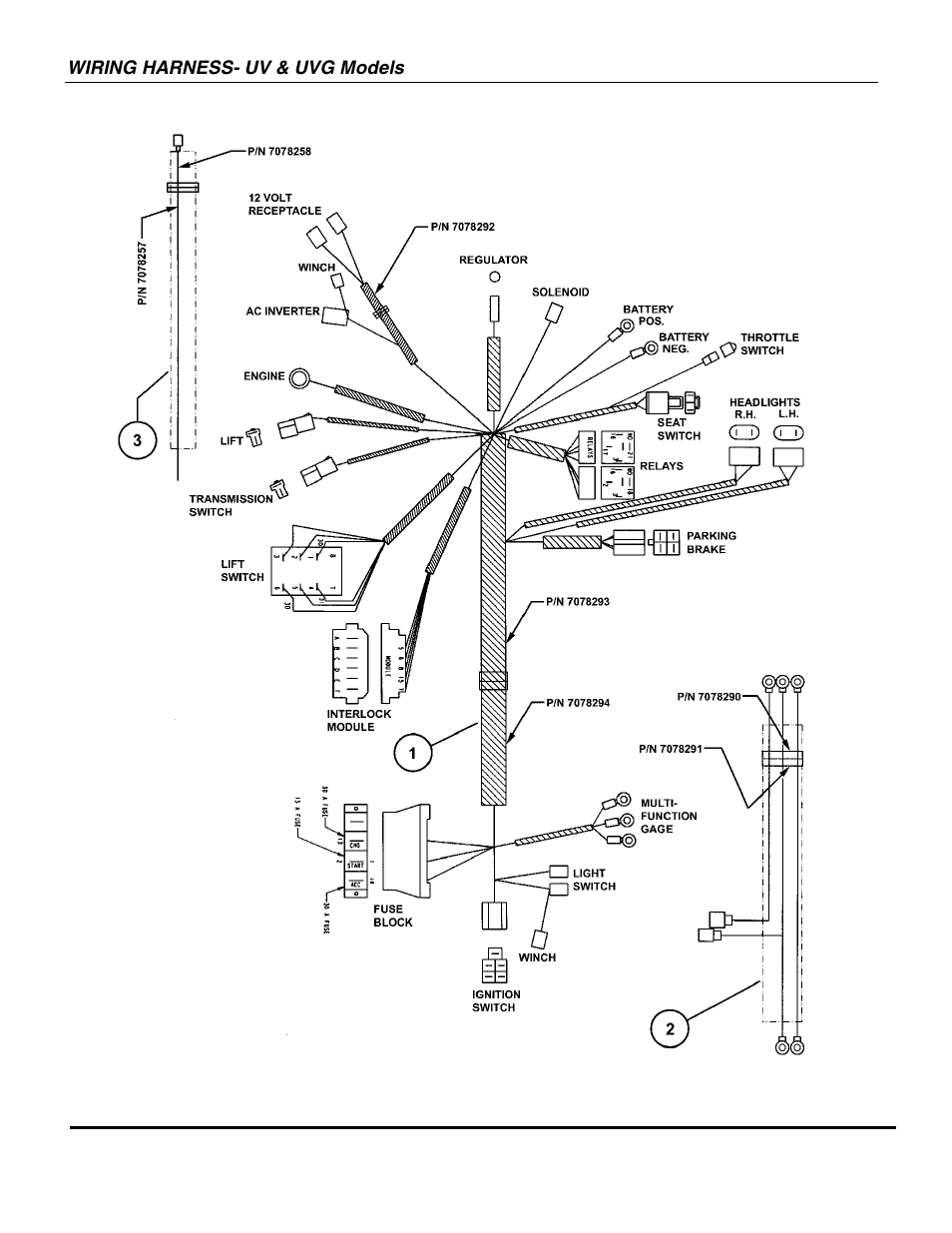 Snapper UVG1621BV User Manual | Page 70 / 82