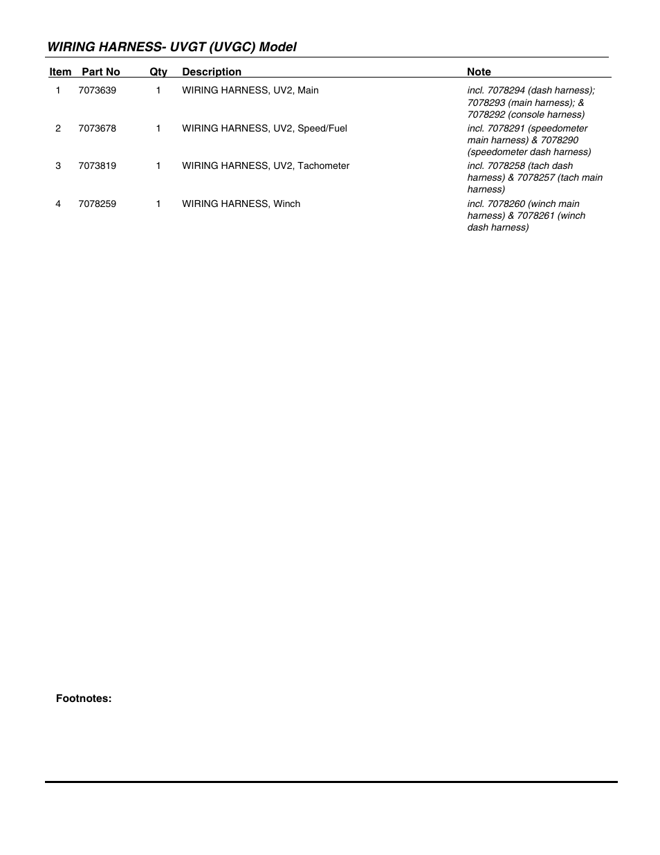 Wiring harness- uvgt (uvgc) model | Snapper UVG1621BV User Manual | Page 73 / 82