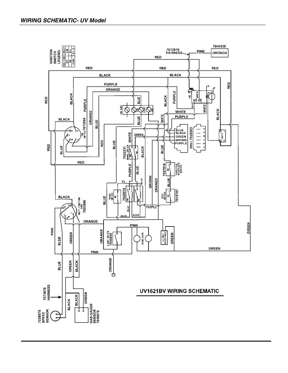 Snapper UVG1621BV User Manual | Page 74 / 82